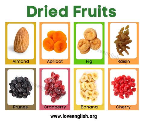 are dry fruits cheap in usa